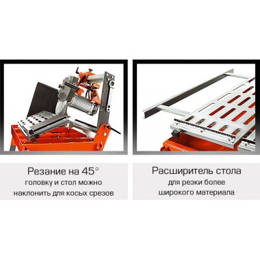 Камнерезный станок Husqvarna TS 100R 965 15 40-02-1