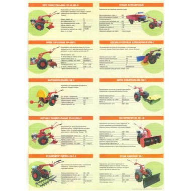 Мотоблок МТЗ БЕЛАРУС 13WM Weima 13 л.с.-1