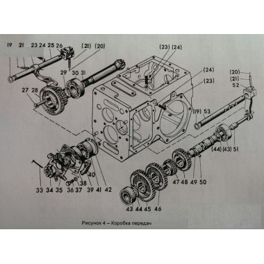 Шестерни коробки передач мотоблока МТЗ, 05 - 09, 05-17012, 05-17011-1